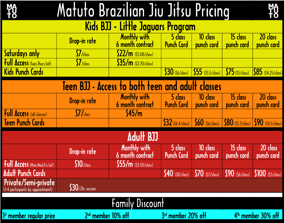 Matuto BJJ Price Sheet